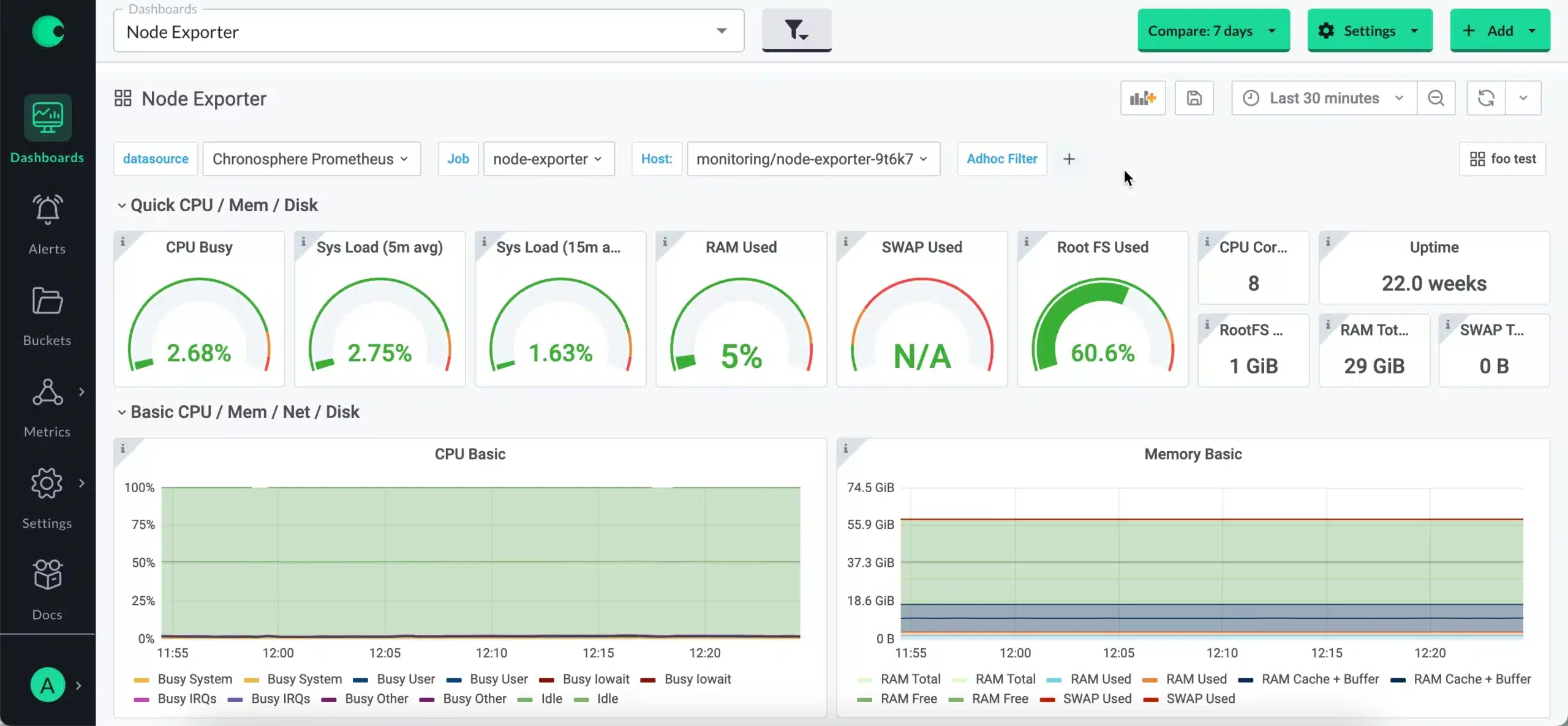 Best Open Source Monitoring Tools & Strategies | Chronosphere