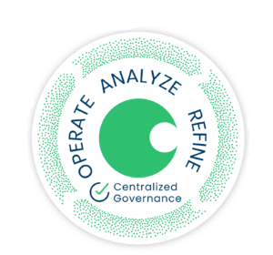 centralized governance circle