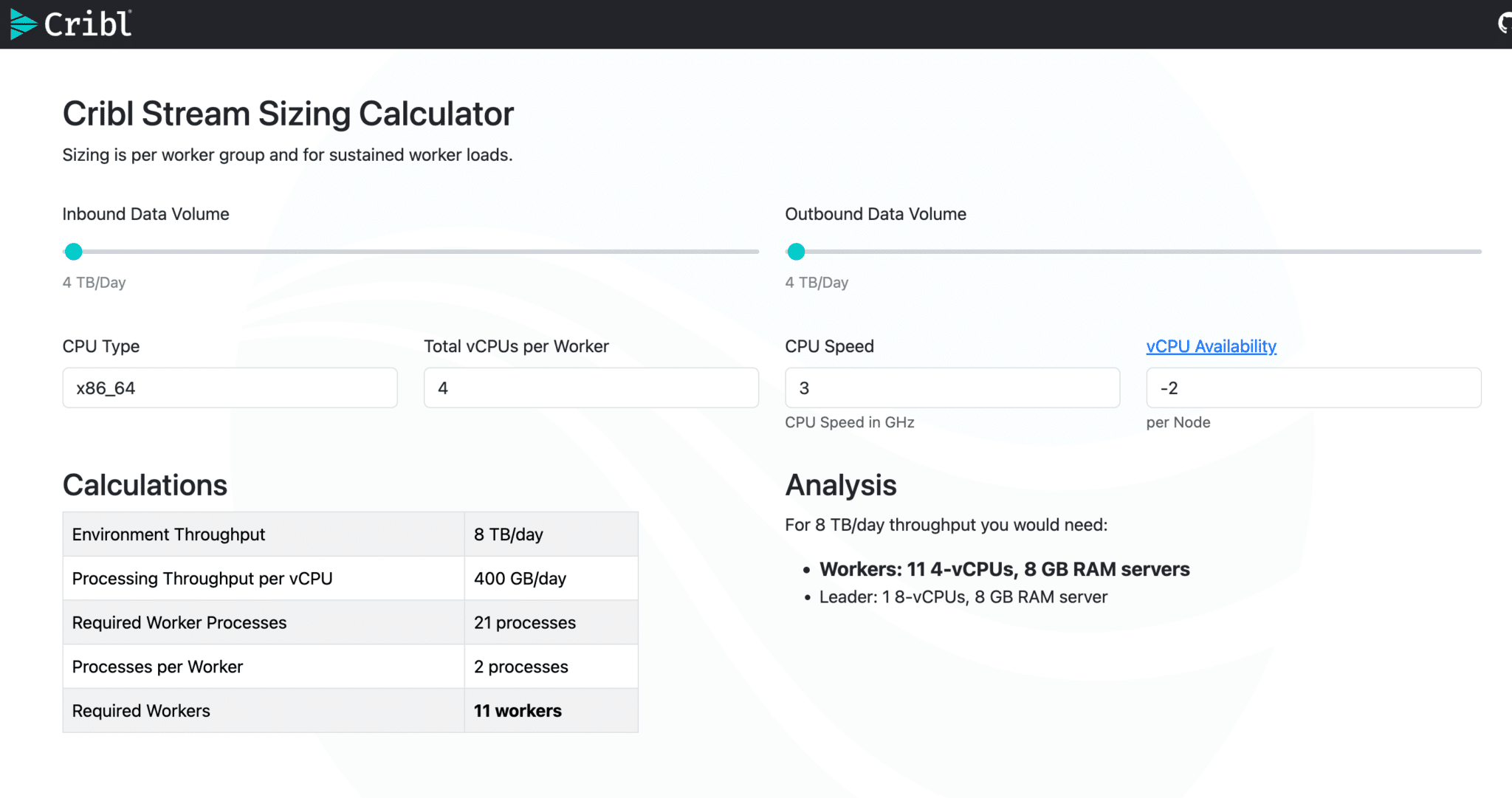 3 reasons customers choose Chronosphere over Cribl | Chronosphere