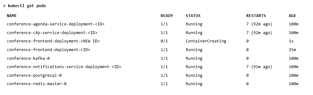 A terminal output of "kubectl get pods" displays the status, restarts, and age of conference-related Kubernetes pods running cloud native apps.